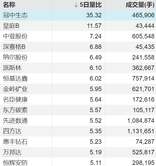 佳荣网配 联合国近东救济工程处：近6000辆援助卡车正等候进入加沙